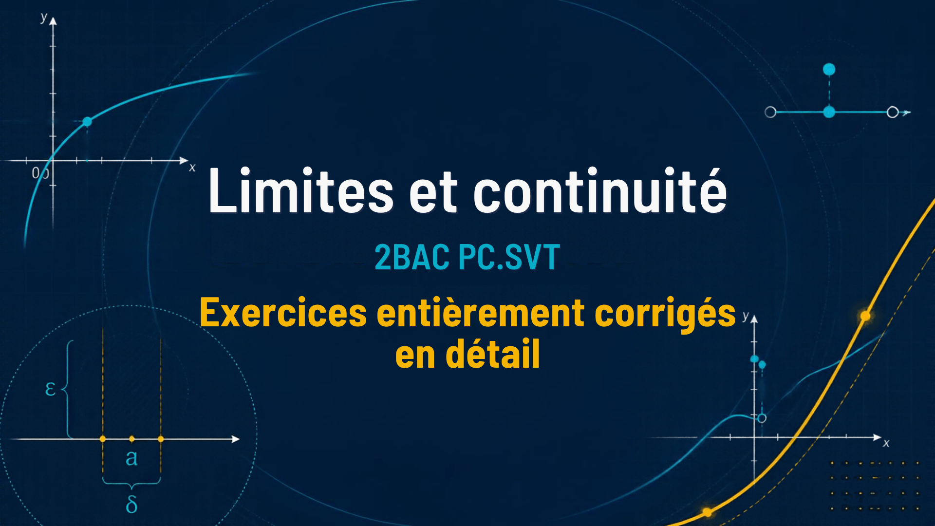 Limites et Continuité: Exercices