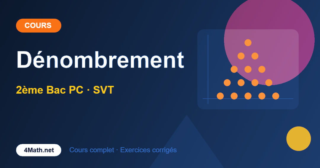 Dénombrement – Cours 2BAC PC | 4Math