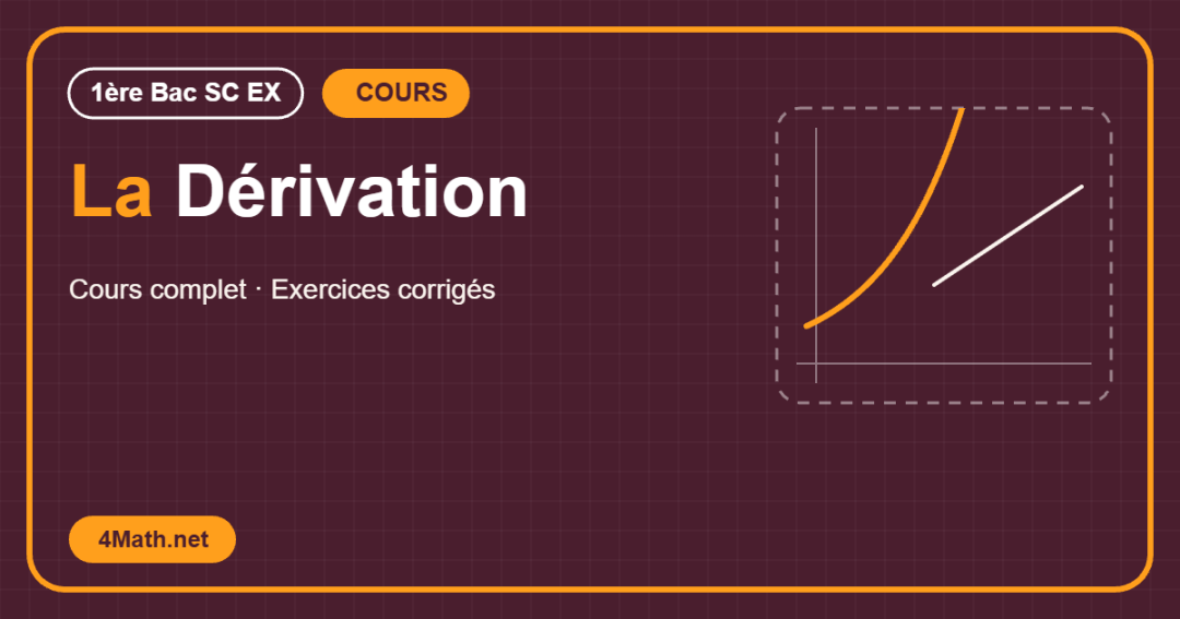 Cours La Dérivation 1ère Bac Sc Ex