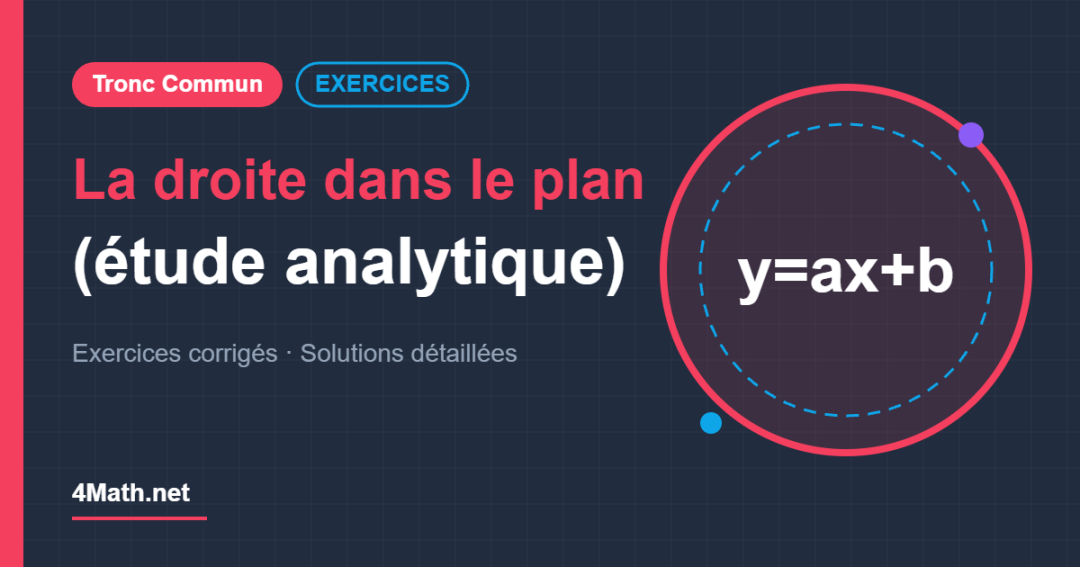 La droite dans le plan (étude analytique) - Tronc Commun exercices corrigés