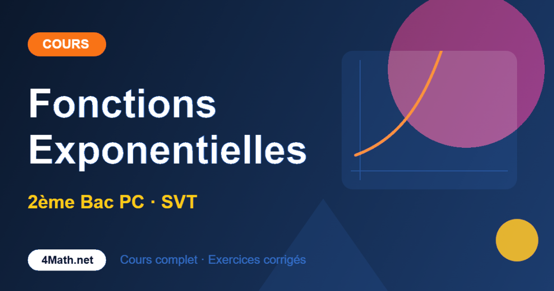 Fonctions Exponentielles – Cours 2BAC PC | 4Math
