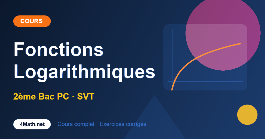 Fonctions Logarithmiques – Cours 2BAC PC | 4Math