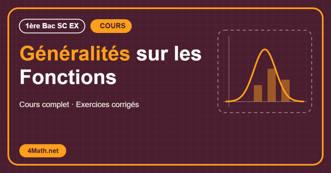 Cours Généralités sur les Fonctions 1ère Bac Sc Ex
