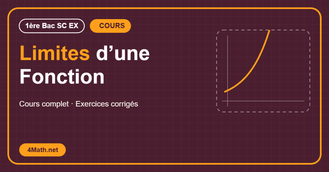 Cours Limites d’une Fonction 1ère Bac Sc Ex