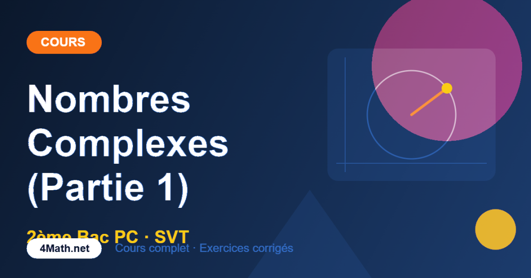 Nombres Complexes (Partie 1) – Cours 2BAC PC | 4Math