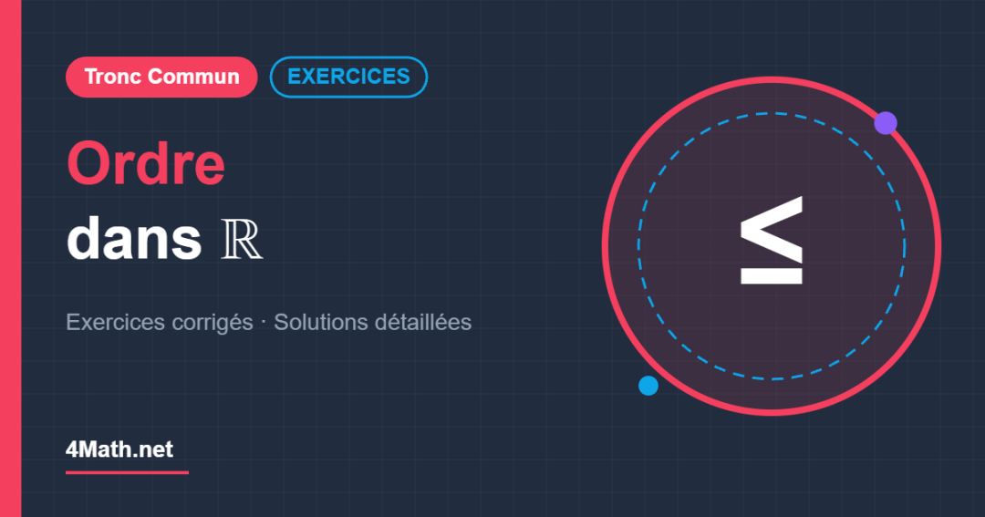 Ordre dans ℝ - Tronc Commun exercices corrigés