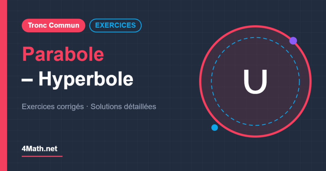 Parabole – Hyperbole - Tronc Commun exercices corrigés