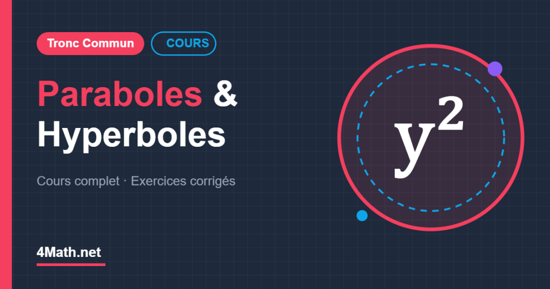 Cours Paraboles et hyperboles Tronc Commun