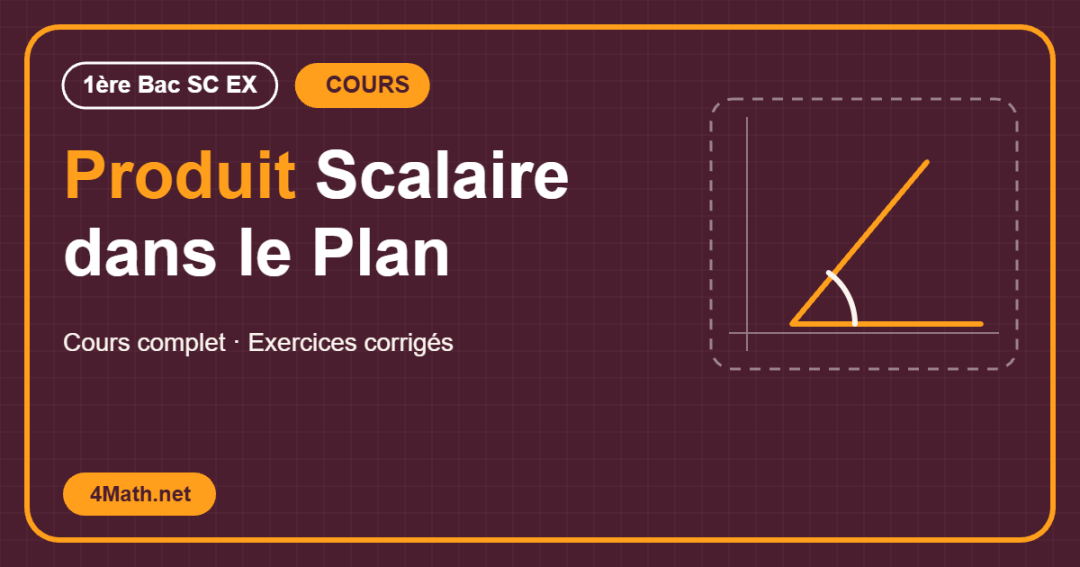 Cours Produit Scalaire dans le Plan 1ère Bac Sc Ex