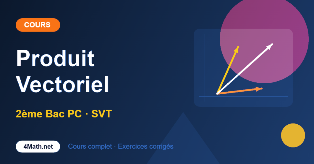 Produit Vectoriel – Cours 2BAC PC | 4Math