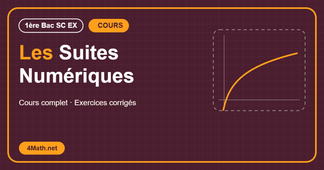 Cours Les Suites Numériques 1ère Bac Sc Ex