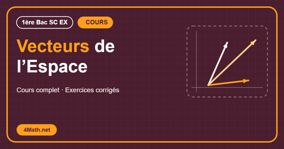 Cours Vecteurs de l’Espace 1ère Bac Sc Ex